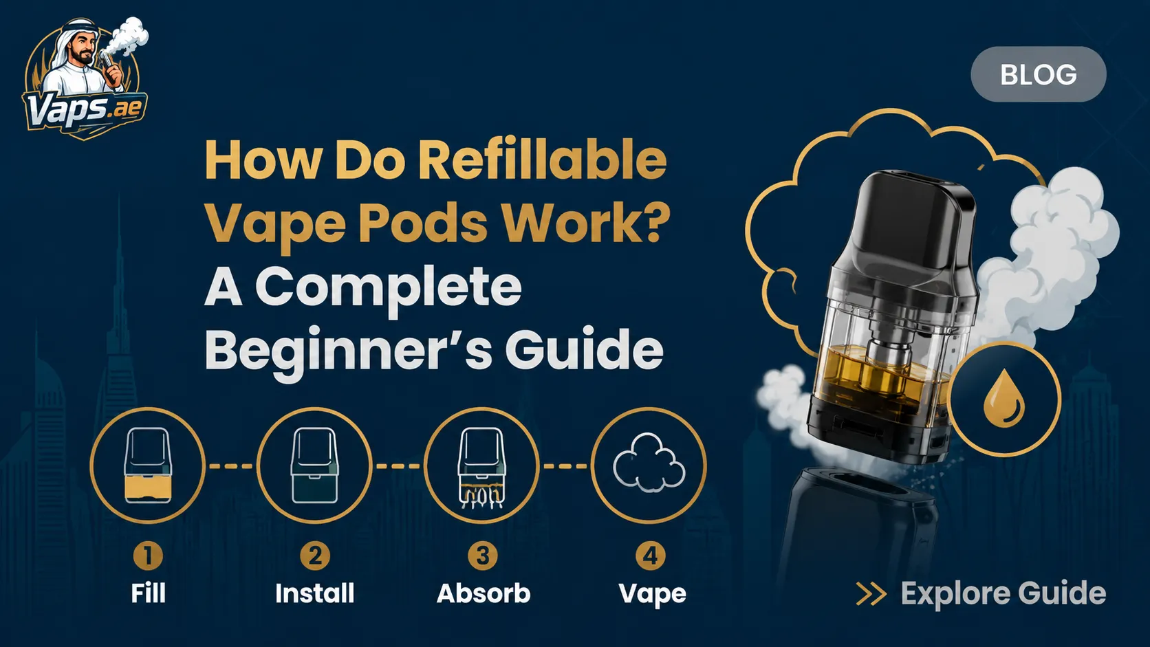 How Do Refillable Vape Pods Work